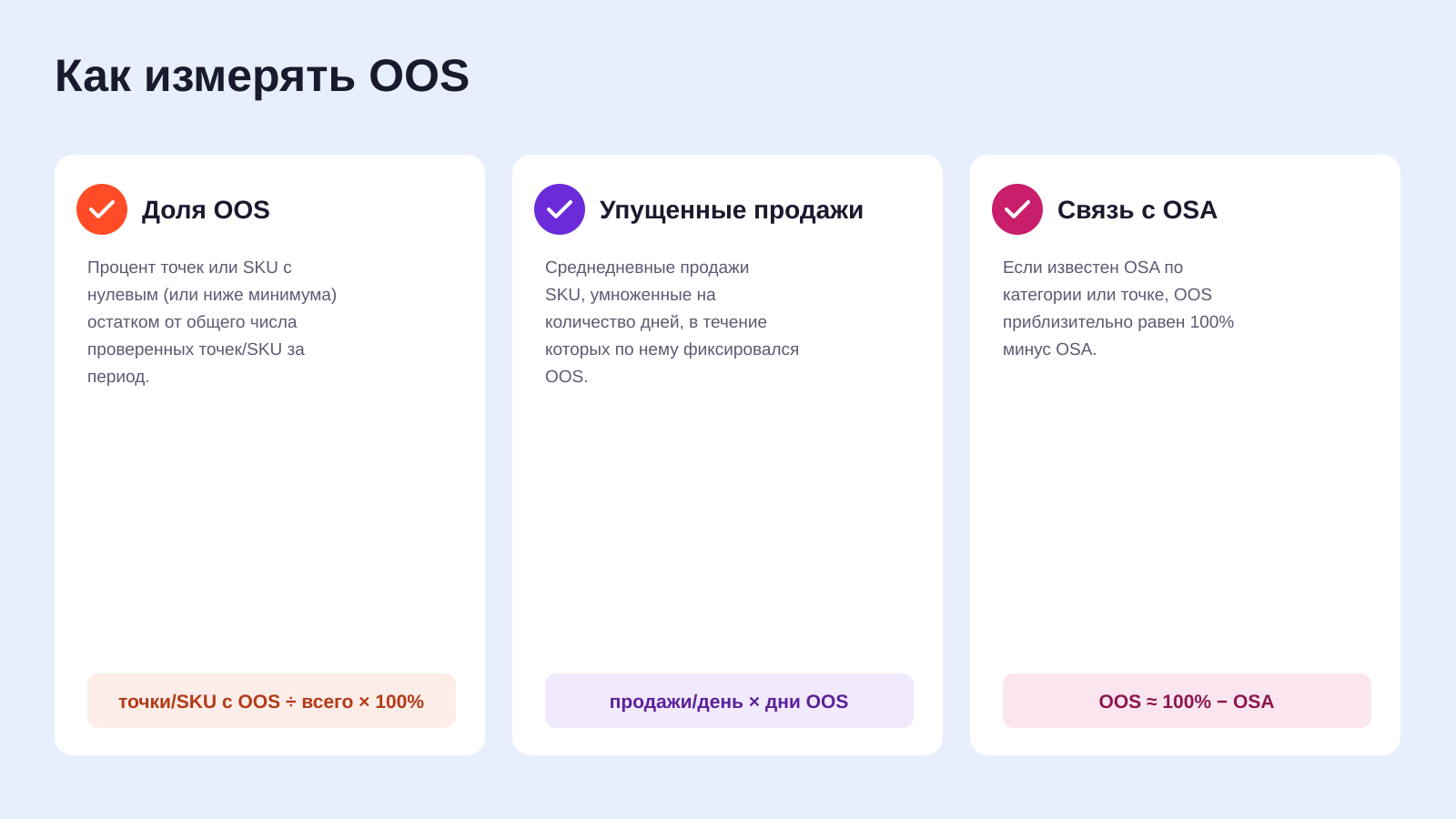 Как измерить и считать OOS