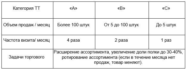 tabl1.jpg image